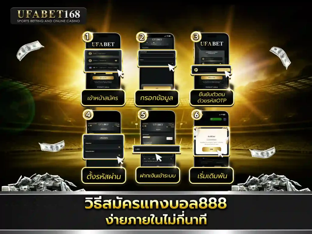 สมัครUFA888