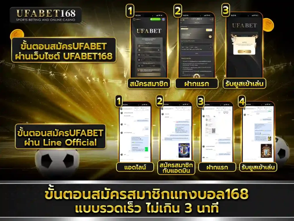 สมัครยูฟ่า